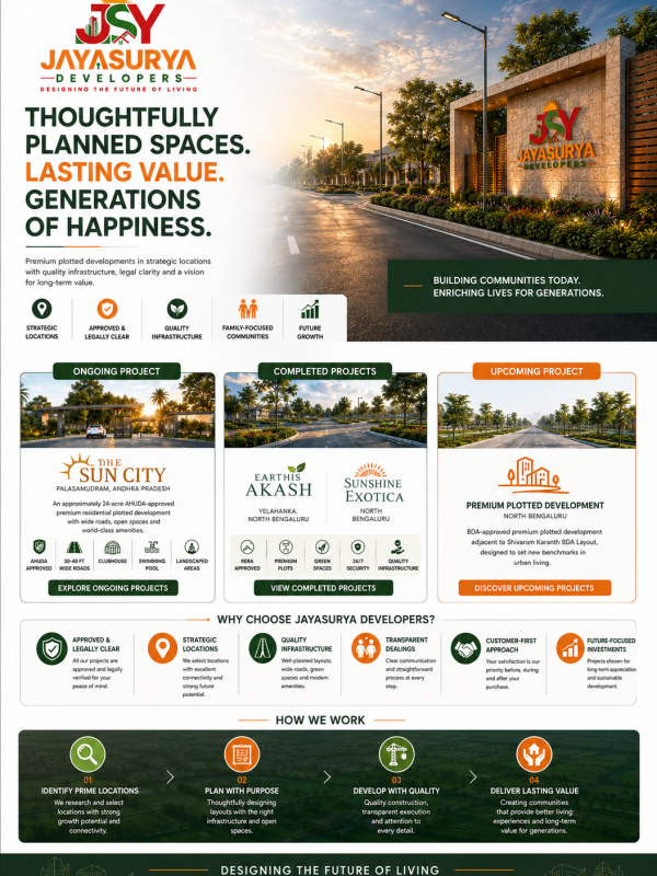 Get in Touch with Jayasurya Developers